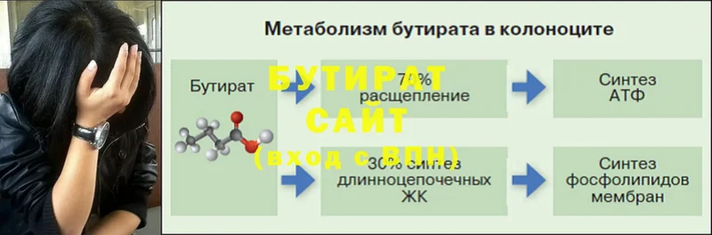 БУТИРАТ бутандиол  Галич 